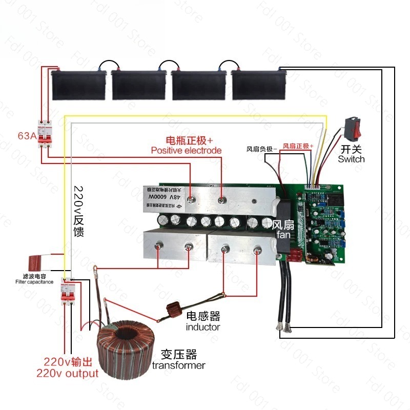 24V 48V 60V 72V 90V DC To AC 2 - Pure Sine Wave Inverter Board 24V 48V recension och pris